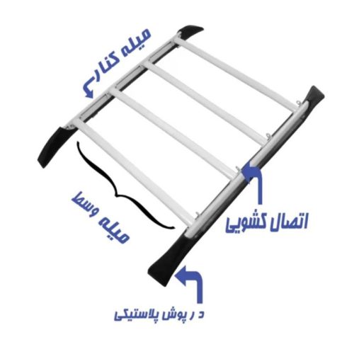 باربند پژو برند ترافیک