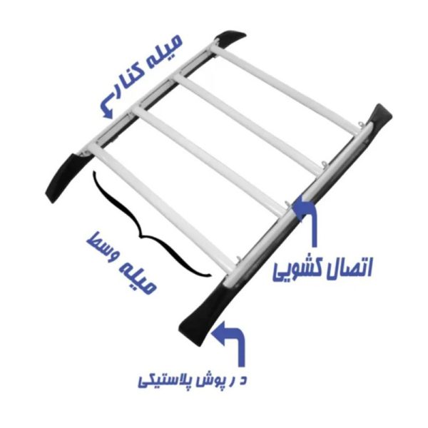 باربند پژو برند ترافیک